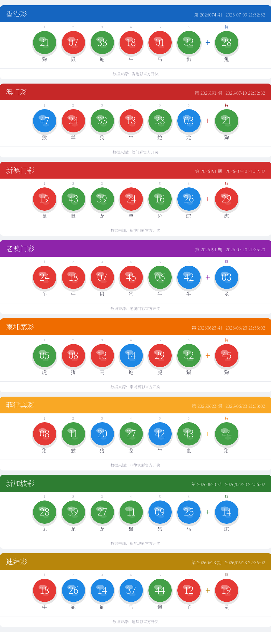 返回图片预览